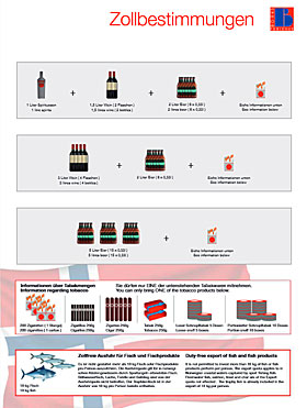 Zollbestimmungen